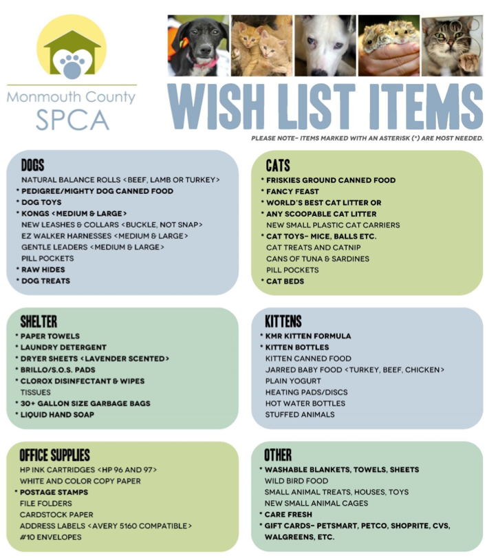 Door Donations for 2016 Curchin Open Whislist Details
