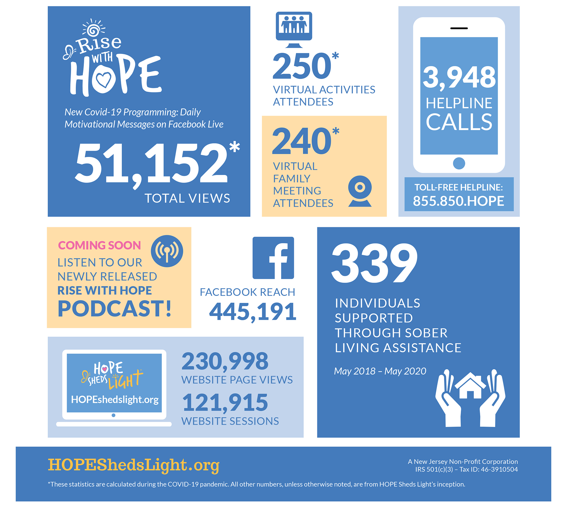HSL Resource